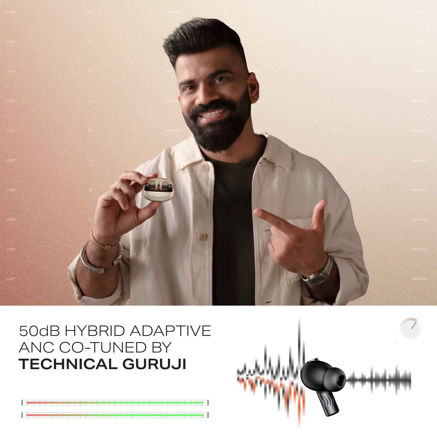 TEST PRODUCT 1 Nirvana Zenith Pro | Nirvana Listing