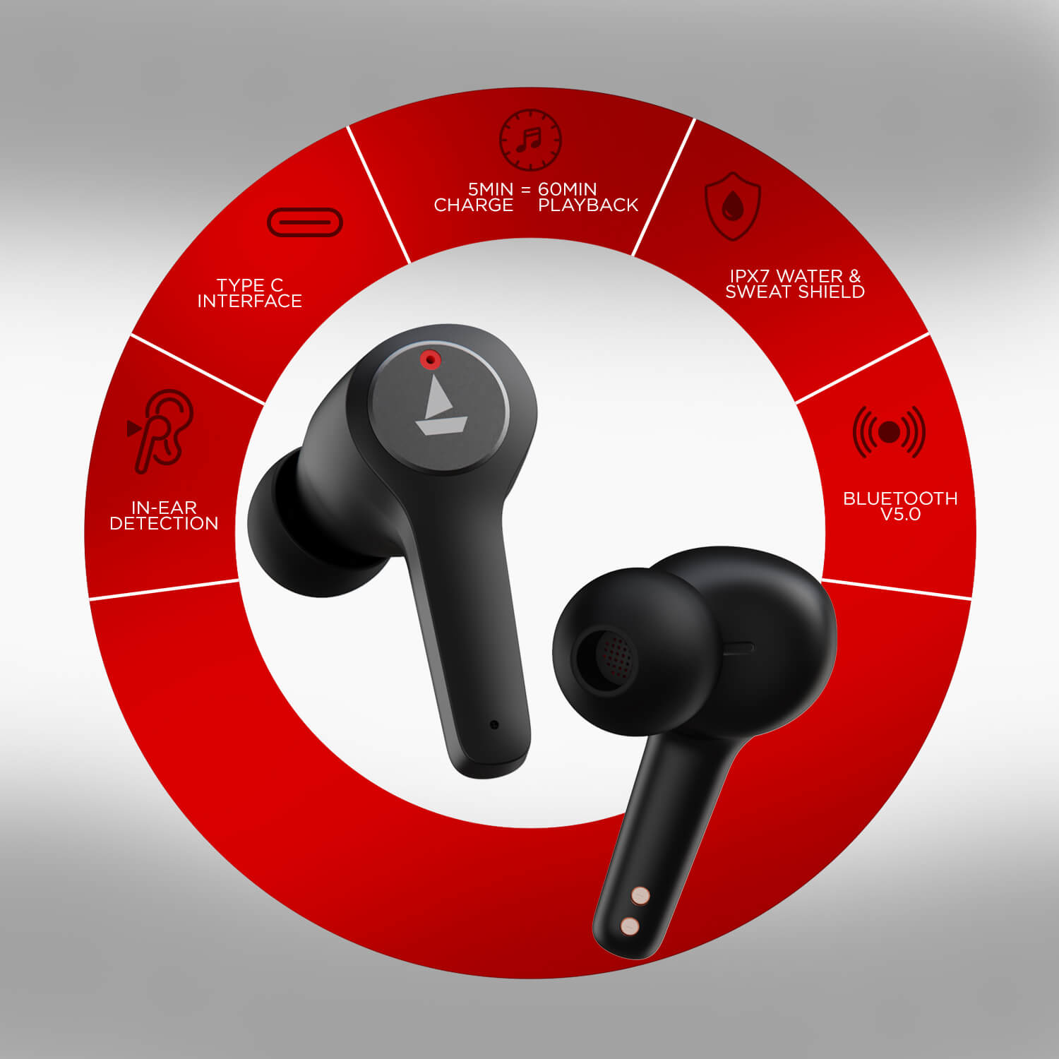 boAt Airdopes 451v2 | Wireless Earbuds with 10mm drivers, ENxTM Technology, 25 Hours of Total Playback, IPX7 Rain & Sweat Shield, Type-C Interface