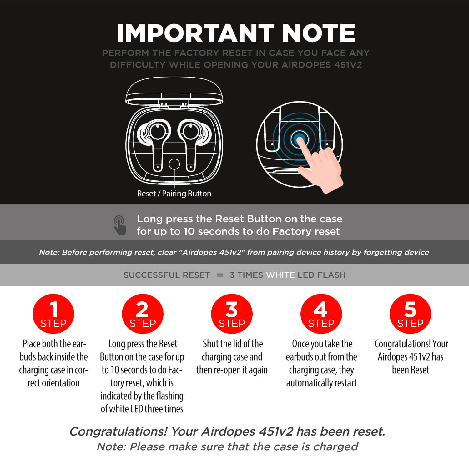 boAt Airdopes 451v2 | Wireless Earbuds with 10mm drivers, ENxTM Technology, 25 Hours of Total Playback, IPX7 Rain & Sweat Shield, Type-C Interface